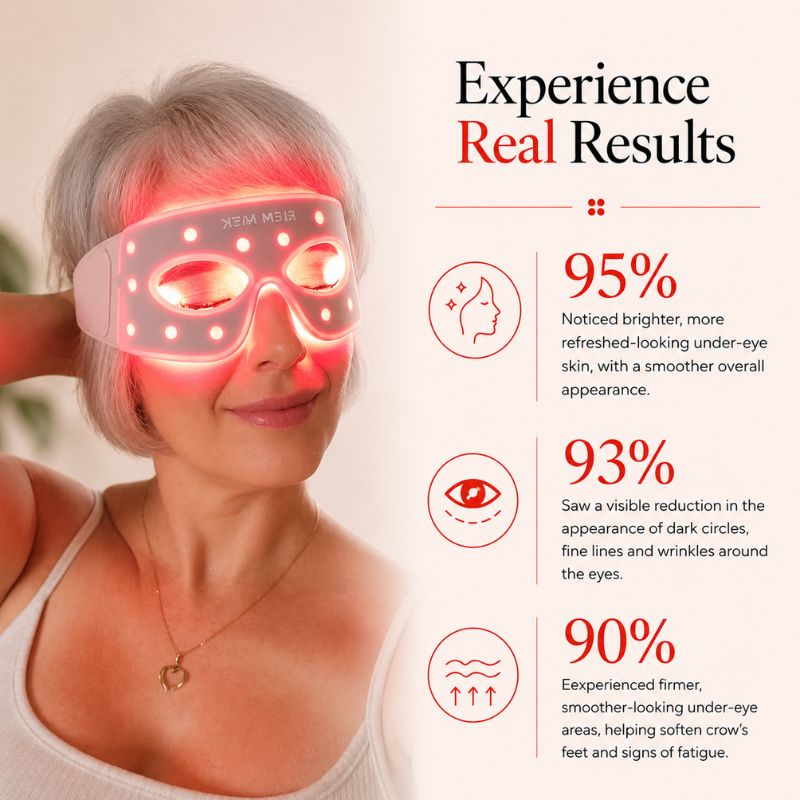 undereyeredlighttherapywraprealresults