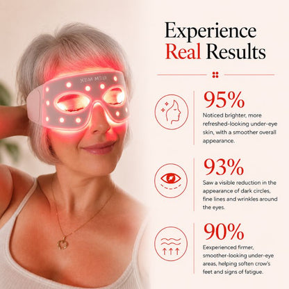 undereyeredlighttherapywraprealresults