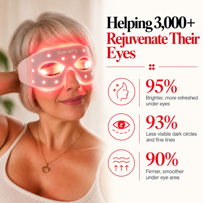 undereyeredlighttherapywraprealresultsofuse