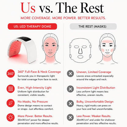 us_vs_them_led_light_therapy_machine