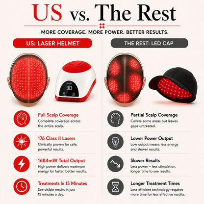 us vs them with the laser helmet