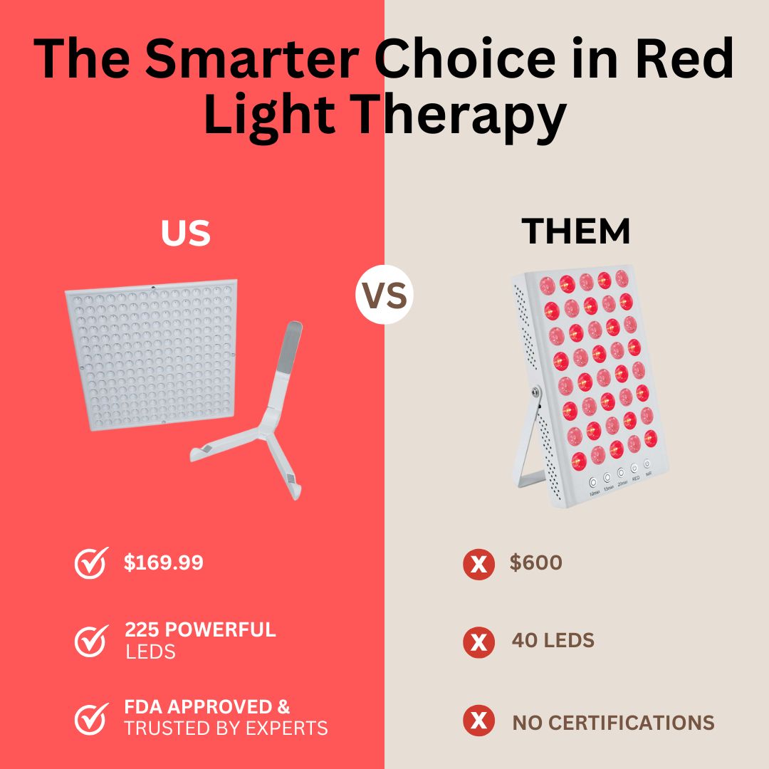 usvsthemcheaperredlightpanel