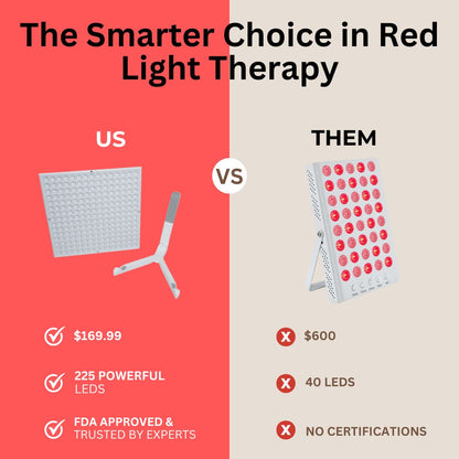 usvsthemcheaperredlightpanel