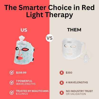 usvsthemledlighttherapymask1