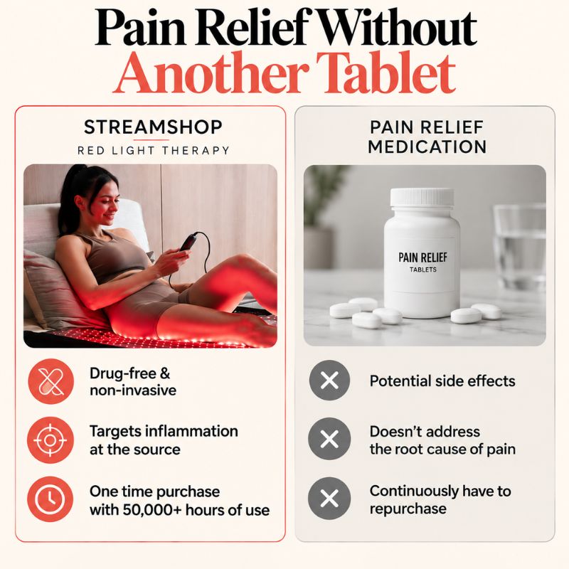 usvsthempainrelief