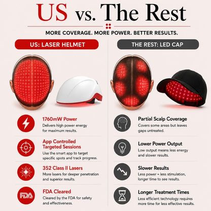 usvstherest352laserhelmet
